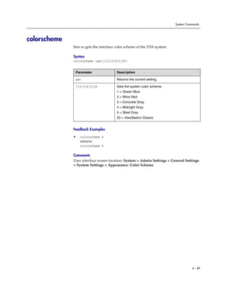 System Commands




colorscheme
              Sets or gets the interface color scheme of the VSX system.

              Syntax
              colorscheme <get|1|2|3|4|5|20>


               Parameter                Description

               get                      Returns the current setting.

               1|2|3|4|5|20             Sets the system color scheme.
                                        1 = Ocean Blue
                                        2 = Wine Red
                                        3 = Concrete Gray
                                        4 = Midnight Gray
                                        5 = Steel Gray
                                        20 = ViewStation Classic


              Feedback Examples

              •   colorscheme 4
                  returns
                  colorscheme 4

              Comments
              User interface screen location: System > Admin Settings > General Settings
              > System Settings > Appearance: Color Scheme




                                                                                     4 - 49
 