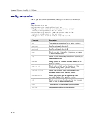 Integrator’s Reference Manual for the VSX Series




configpresentation
                                     Sets or gets the content presentation settings for Monitor 1 or Monitor 2.

                                     Syntax
                                     configpresentation get
                                     configpresentation <monitor1|monitor2> get
                                     configpresentation monitor1 <near|far|content|near-or-far|
                                      content-or-near|content-or-far|all|none>
                                     configpresentation monitor2 <near|far|content|near-or-far|
                                      content-or-near|content-or-far|all|none>
                                     configpresentation monitor1 "value" monitor2 "value"


                                      Parameter                 Description

                                      get                       Returns the current settings for the active monitors.

                                      monitor1                  Specifies settings for Monitor 1.

                                      monitor2                  Specifies settings for Monitor 2.

                                      near                      Selects near-site video as the video source to display
                                                                on the specified monitor.

                                      far                       Selects far-site video as the video source to display on
                                                                the specified monitor.

                                      content                   Selects content as the video source to display on the
                                                                specified monitor.

                                      near-or-far               Selects both near-site and far-site video as video
                                                                sources to display on the specified monitor.

                                      content-or-near           Selects both near-site video and content as video
                                                                sources to display on the specified monitor.

                                      content-or-far            Selects both content and far-site video as video
                                                                sources to display on the specified monitor.

                                      all                       Selects content, near-site video, and far-site video as
                                                                video sources for the specified monitor.

                                      none                      Clears all video sources for the specified monitor.

                                      “value”                   Sets presentation mode for both monitors.




4 - 56
 