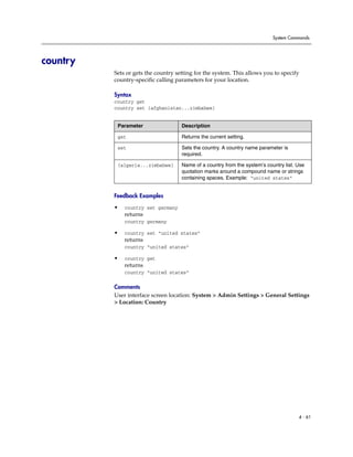 System Commands




country
          Sets or gets the country setting for the system. This allows you to specify
          country-specific calling parameters for your location.

          Syntax
          country get
          country set {afghanistan...zimbabwe}


           Parameter                 Description

           get                       Returns the current setting.

           set                       Sets the country. A country name parameter is
                                     required.

           {algeria...zimbabwe}      Name of a country from the system’s country list. Use
                                     quotation marks around a compound name or strings
                                     containing spaces. Example: “united states”


          Feedback Examples

          •   country set germany
              returns
              country germany

          •   country set “united states”
              returns
              country “united states”

          •   country get
              returns
              country “united states”

          Comments
          User interface screen location: System > Admin Settings > General Settings
          > Location: Country




                                                                                       4 - 61
 