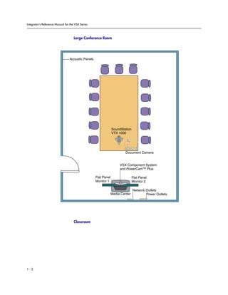 Integrator’s Reference Manual for the VSX Series



                                     Large Conference Room




                                  Acoustic Panels




                                                                 SoundStation
                                                                 VTX 1000




                                                                         Document Camera


                                                                      VSX Component System
                                                                      and PowerCam™ Plus

                                                    Flat Panel                  Flat Panel
                                                    Monitor 1                   Monitor 2

                                                                                Network Outlets
                                                                 Media Center           Power Outlets




                                     Classroom




1-2
 