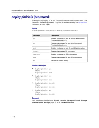 Integrator’s Reference Manual for the VSX Series




displayipisdninfo (deprecated)
                                     Sets or gets the display of IP and ISDN information on the home screen. This
                                     command has been deprecated. Polycom recommends using the ipisdninfo
                                     command on page 4-149.

                                     Syntax
                                     displayipisdninfo <yes|no|both|ip-only|isdn-only|none|get>


                                      Parameter                   Description

                                      yes                         Enables the display of both IP and ISDN information.
                                                                  Provides feedback both.

                                      no                          Disables the display of IP and ISDN information.
                                                                  Provides feedback none.

                                      both                        Enables the display of both IP and ISDN information.

                                      ip-only                     Disables the display of IP information.

                                      isdn-only                   Enables the display of ISDN information.

                                      none                        Disables the display of IP and ISDN information.

                                      get                         Returns the current setting.


                                     Feedback Examples

                                     •     displayipisdninfo yes
                                           returns
                                           displayipisdninfo both

                                     •     displayipisdninfo no
                                           returns
                                           displayipisdninfo none

                                     •     displayipisdninfo ip-only
                                           returns
                                           displayipisdninfo ip-only

                                     •     displayipisdninfo get
                                           returns
                                           displayipisdninfo ip-only

                                     Comments
                                     User interface screen location: System > Admin Settings > General Settings
                                     > Home Screen Settings (page 2): IP or ISDN Information




4 - 80
 
