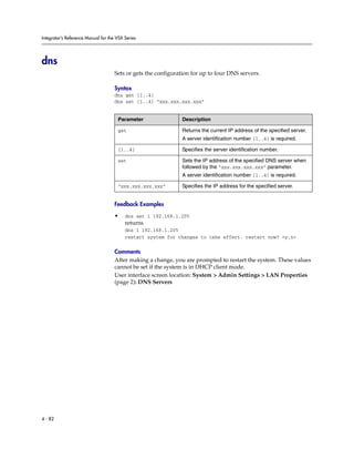 Integrator’s Reference Manual for the VSX Series




dns
                                     Sets or gets the configuration for up to four DNS servers.

                                     Syntax
                                     dns get {1..4}
                                     dns set {1..4} “xxx.xxx.xxx.xxx”


                                      Parameter                 Description

                                      get                       Returns the current IP address of the specified server.
                                                                A server identification number {1..4} is required.

                                      {1..4}                    Specifies the server identification number.

                                      set                       Sets the IP address of the specified DNS server when
                                                                followed by the “xxx.xxx.xxx.xxx” parameter.
                                                                A server identification number {1..4} is required.

                                      “xxx.xxx.xxx.xxx”         Specifies the IP address for the specified server.


                                     Feedback Examples

                                     •    dns set 1 192.168.1.205
                                          returns
                                          dns 1 192.168.1.205
                                          restart system for changes to take effect. restart now? <y,n>

                                     Comments
                                     After making a change, you are prompted to restart the system. These values
                                     cannot be set if the system is in DHCP client mode.
                                     User interface screen location: System > Admin Settings > LAN Properties
                                     (page 2): DNS Servers




4 - 82
 