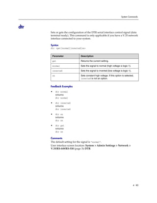 System Commands




dtr
      Sets or gets the configuration of the DTR serial interface control signal (data
      terminal ready). This command is only applicable if you have a V.35 network
      interface connected to your system.

      Syntax
      dtr <get|normal|inverted|on>


       Parameter                 Description

       get                       Returns the current setting.

       normal                    Sets the signal to normal (high voltage is logic 1).

       inverted                  Sets the signal to inverted (low voltage is logic 1).

       on                        Sets constant high voltage. If this option is selected,
                                 inverted is not an option.


      Feedback Examples

      •     dtr normal
            returns
            dtr normal

      •     dtr inverted
            returns
            dtr inverted

      •     dtr on
            returns
            dtr on

      •     dtr get
            returns
            dtr on

      Comments
      The default setting for the signal is “normal”.
      User interface screen location: System > Admin Settings > Network >
      V.35/RS-449/RS-530 (page 3): DTR




                                                                                         4 - 85
 