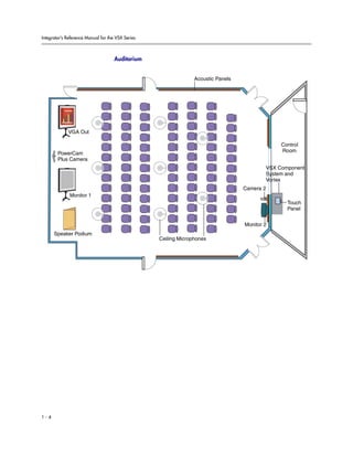 Integrator’s Reference Manual for the VSX Series



                                     Auditorium


                                                                 Acoustic Panels




             VGA Out

                                                                                                Control
                                                                                                Room
        PowerCam
        Plus Camera
                                                                                           VSX Component
                                                                                           System and
                                                                                           Vortex
                                                                                   Camera 2
              Monitor 1
                                                                                                  Touch
                                                                                                  Panel


                                                                                   Monitor 2
      Speaker Podium
                                                   Ceiling Microphones




1-4
 