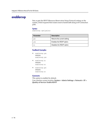 Integrator’s Reference Manual for the VSX Series




enablersvp
                                     Sets or gets the RSVP (Resource Reservation Setup Protocol) setting on the
                                     system, which requests that routers reserve bandwidth along an IP connection
                                     path.

                                     Syntax
                                     enablersvp <get|yes|no>


                                      Parameter                Description

                                      get                      Returns the current setting.

                                      yes                      Enables the RSVP option.

                                      no                       Disables the RSVP option.


                                     Feedback Examples

                                     •     enablersvp yes
                                           returns
                                           enablersvp yes

                                     •     enablersvp no
                                           returns
                                           enablersvp no

                                     •     enablersvp get
                                           returns
                                           enablersvp no

                                     Comments
                                     This option is enabled by default.
                                     User interface screen location: System > Admin Settings > Network > IP >
                                     Quality of Service: Enable RSVP




4 - 96
 
