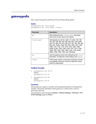 System Commands




gatewayprefix
                Sets or gets the gateway prefixes for the corresponding speeds.

                Syntax
                gatewayprefix get “valid speed”
                gatewayprefix set “valid speed” [“value”]


                    Parameter                Description

                    get                      When followed by the “valid speed” parameter,
                                             returns the current value for this speed.

                    “valid speed”            Valid speeds are: 56, 64, 2x56, 112, 2x64, 128, 168,
                                             192, 224, 256, 280, 320, 336, 384, 392, 7x64, 8x56,
                                             504, 512, 560, 576, 616, 640, 672, 704, 728, 768, 784,
                                             832, 840, 16x56, 14x64, 952, 960, 1008, 1024, 1064,
                                             1088, 1120, 1152, 1176, 1216, 1232, 1280, 1288,
                                             24x56, 21x64, 1400, 1408, 1456, 1472, 1512, 1536,
                                             1568, 1600, 1624, 1664, 1680, 1728, 1736, 32x56,
                                             28x64, 1848, 1856, 1904, and 1920 kbps.

                    set                      Sets the gateway prefix when followed by the “value”
                                             parameter. To erase the current setting, omit “value”.

                    “value”                  Prefix (code) used for a particular call speed. Consult
                                             your gateway instruction manual to determine which
                                             codes are appropriate.


                Feedback Examples
                •     gatewayprefix set 168 90
                      returns
                      gatewayprefix 168 90

                •     gatewayprefix get 168
                      returns
                      gatewayprefix 168 90

                Comments
                Some gateways require a number to be prepended (prefix) to the gateway
                number. The prefix identifies which gateway is used to dial a call at a
                particular data rate.
                User interface screen location: System > Admin Settings > Network > IP >
                H.323 Settings (page 4): Prefix




                                                                                                4 - 113
 