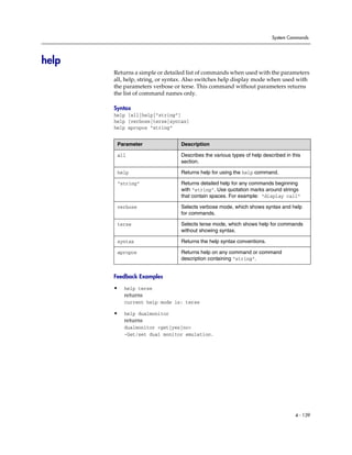 System Commands




help
       Returns a simple or detailed list of commands when used with the parameters
       all, help, string, or syntax. Also switches help display mode when used with
       the parameters verbose or terse. This command without parameters returns
       the list of command names only.

       Syntax
       help [all|help|”string”]
       help [verbose|terse|syntax]
       help apropos “string”


        Parameter                Description

        all                      Describes the various types of help described in this
                                 section.

        help                     Returns help for using the help command.

        “string”                 Returns detailed help for any commands beginning
                                 with “string”. Use quotation marks around strings
                                 that contain spaces. For example: “display call”

        verbose                  Selects verbose mode, which shows syntax and help
                                 for commands.

        terse                    Selects terse mode, which shows help for commands
                                 without showing syntax.

        syntax                   Returns the help syntax conventions.

        apropos                  Returns help on any command or command
                                 description containing “string”.


       Feedback Examples

       •   help terse
           returns
           current help mode is: terse

       •   help dualmonitor
           returns
           dualmonitor <get|yes|no>
           -Get/set dual monitor emulation.




                                                                                   4 - 139
 