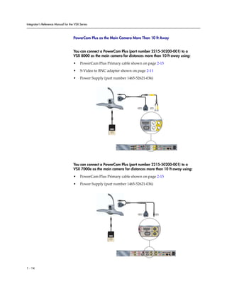 Integrator’s Reference Manual for the VSX Series



                                     PowerCam Plus as the Main Camera More Than 10 ft Away


                                     You can connect a PowerCam Plus (part number 2215-50200-001) to a
                                     VSX 8000 as the main camera for distances more than 10 ft away using:

                                     •    PowerCam Plus Primary cable shown on page 2-15

                                     •    S-Video to BNC adapter shown on page 2-11

                                     •    Power Supply (part number 1465-52621-036)




                                                                                     1                              1




                                                                                                       1                            1




                                                                                                        2




                                                                                                                                                                                              90-250VAC 50/60Hz 4A
                                                                                          IR




                                                                             3                                                                                     PC CARD
                                                                                                                1       1                   2            VG A
                                                                           VCR/DVD


                                                                                                                                                     2
                                                                                                   IOIOIO
                                                                                               1                2                                                     VG A         LAN




                                     You can connect a PowerCam Plus (part number 2215-50200-001) to a
                                     VSX 7000e as the main camera for distances more than 10 ft away using:

                                     •    PowerCam Plus Primary cable shown on page 2-15

                                     •    Power Supply (part number 1465-52621-036)




                                                                                     1                                                  1




                                                                                                            1                           1




                                                                                                                                                                                         90-250VAC 50/60Hz 4A




                                                                           3                                                    2
                                                                                                                                                                PC CARD
                                                                                                            1       1                               VGA
                                                                         VCR/DVD


                                                                                                                                                2

                                                                                         IOIOIO                             2                                     VGA 2      LAN




1 - 14
 
