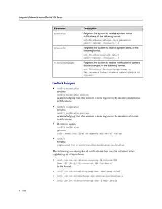 Integrator’s Reference Manual for the VSX Series




                                         Parameter               Description

                                         sysstatus               Registers the system to receive system status
                                                                 notifications, in the following format.
                                                                 notification:sysstatus:<sys parameter
                                                                 name>:<value1>[:<value2>...]

                                         sysalerts               Registers the system to receive system alerts, in the
                                                                 following format.
                                                                 notification:sysalert:<alert
                                                                 name>:<value1>[:<value2>...]

                                         vidsourcechanges        Registers the system to receive notification of camera
                                                                 source changes, in the following format.
                                                                 notification:vidsourcechange:<near or
                                                                 far>:<camera index>:<camera name>:<people or
                                                                 content>


                                     Feedback Examples

                                     •     notify mutestatus
                                           returns
                                           notify mutestatus success
                                           acknowledging that the session is now registered to receive mutestatus
                                           notifications

                                     •     notify callstatus
                                           returns
                                           notify callstatus success
                                           acknowledging that the session is now registered to receive callstatus
                                           notifications
                                     •     If entered again,
                                           notify callstatus
                                           returns
                                           info: event/notification already active:callstatus

                                     •     notify
                                           returns
                                           registered for 2 notifications:mutestatus:callstatus

                                     The following are examples of notifications that may be returned after
                                     registering to receive them.

                                     •     notification:callstatus:outgoing:34:Polycom VSX
                                           Demo:192.168.1.101:connected:384:0:videocall
                                           in the format
                                     •     notification:mutestatus:near:near:near:near:muted

                                     •     notification:screenchange:systemsetup:systemsetup_a

                                     •     notification:vidsourcechange:near:1:Main:people



4 - 188
 