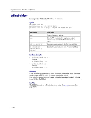 Integrator’s Reference Manual for the VSX Series




prilinebuildout
                                     Sets or gets the PRI line buildout for a T1 interface.

                                     Syntax
                                     prilinebuildout get
                                     prilinebuildout set <0|-7.5|-15|-22.5>
                                     prilinebuildout set <0-133|134-266|267-399|400-533|534-665>


                                      Parameter                  Description

                                      get                        Returns the current setting.

                                      set                        Sets the PRI line buildout. It requires an output
                                                                 “attenuation in dB” or an “attenuation in
                                                                 feet”.

                                      0|-7.5|-15|-22.5           Output attenuation values in dB. For internal CSUs.

                                      0-133|134-266|             Output attenuation values in feet. For external CSUs.
                                      267-399|400-533|
                                      534-665


                                     Feedback Examples
                                     •    prilinebuildout set -7.5
                                          returns
                                          prilinebuildout -7.5

                                     •    prilinebuildout get
                                          returns
                                          prilinebuildout -7.5

                                     Comments
                                     If you are using an internal CSU, enter the output attenuation in dB. If you are
                                     using an external CSU, enter the output attenuation in feet.
                                     User interface screen location: System > Admin Settings > Network > ISDN
                                     (page 3): Line Build Out

                                     See Also
                                     The PRI CSU mode for a T1 interface is set using the pricsu command on
                                     page 4-209.




4 - 212
 