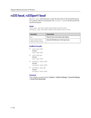 Integrator’s Reference Manual for the VSX Series




rs232 baud, rs232port1 baud
                                     The rs232 baud command sets or gets the baud rate for the first RS-232 port.
                                     For systems with two serial ports, use rs232port1 baud to set the rate for the
                                     second serial port.

                                     Syntax
                                     rs232 baud <get|9600|14400|19200|38400|57600|115200>
                                     rs232port1 baud <get|9600|14400|19200|38400|57600|115200>


                                      Parameter                 Description

                                      get                       Returns the current baud rate setting.

                                      9600|14400|19200|         Sets the RS-232 port to this baud rate.
                                      38400|57600|115200


                                     Feedback Examples
                                     •    rs232 baud 9600
                                          returns
                                          rs232 baud 9600

                                     •    rs232 baud get
                                          returns
                                          rs232 baud 9600

                                     •    rs232port1 baud 14400
                                          returns
                                          rs232port1 baud 14400

                                     •    rs232port1 baud get
                                          returns
                                          rs232port1 baud 14400

                                     Comments
                                     User interface screen location: System > Admin Settings > General Settings
                                     > Serial Port: Baud Rate




4 - 230
 
