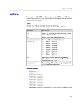 System Commands




spidnum
          Sets or gets the ISDN SPID numbers assigned to the BRI lines used by the
          system. This command is only applicable if you have a BRI network interface
          connected to your system.

          Syntax
          spidnum get <all|1b1|1b2|2b1|2b2|3b1|3b2|4b1|4b2>
          spidnum set <1b1|1b2|2b1|2b2|3b1|3b2|4b1|4b2> [“spid number”]


           Parameter                  Description

           get                        Returns the current SPID number associated with a B
                                      channel of a particular line.

           all                        Returns SPIDs for all channels of all lines.

           1b1|1b2|2b1|2b2|3b1|       The line and B channel. Valid values are:
           3b2|4b1|4b2                1b1    BRI line 1, B channel 1
                                      1b2    BRI line 1, B channel 2
                                      2b1    BRI line 2, B channel 1
                                      2b2    BRI line 2, B channel 2
                                      3b1    BRI line 3, B channel 1
                                      3b2    BRI line 3, B channel 2
                                      4b1    BRI line 4, B channel 1
                                      4b2    BRI line 4, B channel 2

           set                        Sets the SPID number for a B channel line when
                                      followed by the “number” parameter. To erase the
                                      current setting, omit “number”.

           “spid number”              Numeric string. SPID numbers are generally provided
                                      by your network service provider.


          Feedback Examples

          •   spidnum get all
              returns
              spidnum   1b1   7005551212
              spidnum   1b2   7005552323
              spidnum   2b1   7005553434
              spidnum   2b2   7005554545
              spidnum   3b1   7005555656
              spidnum   3b2   7005556767
              spidnum   4b1   7005557878
              spidnum   4b2   7005558989
              if 4 lines with channels 1b1 through 4b2 are attached in the above format




                                                                                        4 - 255
 