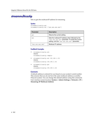 Integrator’s Reference Manual for the VSX Series




streammulticastip
                                     Sets or gets the multicast IP address for streaming.

                                     Syntax
                                     streammulticastip get
                                     streammulticastip set ["xxx.xxx.xxx.xxx"]


                                         Parameter              Description

                                         get                    Returns the current setting.

                                         set                    Sets the multicast IP address when followed by the
                                                                “xxx.xxx.xxx.xxx” parameter. To erase the current
                                                                setting, omit the “xxx.xxx.xxx.xxx” parameter.

                                         “xxx.xxx.xxx.xxx”      Multicast IP address.


                                     Feedback Examples
                                     •     streammulticastip set
                                           returns
                                           streammulticastip <empty>

                                     •     streammulticastip set 192.168.1.101
                                           returns
                                           streammulticastip 192.168.1.101

                                     •     streammulticastip get
                                           returns
                                           streammulticastip 192.168.1.101

                                     Comments
                                     A default address is entered for you based on your system’s serial number.
                                     This ensures that you do not have the same multicast address as another
                                     Polycom system. You can change this default address using this command.
                                     User interface screen location: System > Admin Settings > Network > IP >
                                     Streaming: IP Multicast Address




4 - 262
 