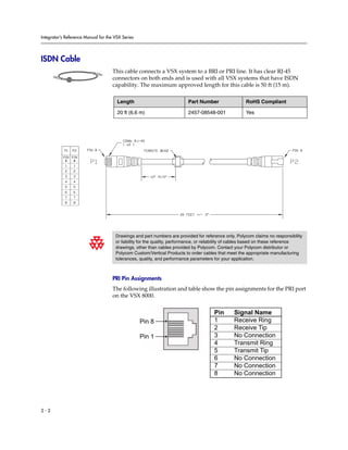 Integrator’s Reference Manual for the VSX Series




ISDN Cable
                                     This cable connects a VSX system to a BRI or PRI line. It has clear RJ-45
                                     connectors on both ends and is used with all VSX systems that have ISDN
                                     capability. The maximum approved length for this cable is 50 ft (15 m).

                                       Length                            Part Number                  RoHS Compliant

                                       20 ft (6.6 m)                     2457-08548-001               Yes




                                      Drawings and part numbers are provided for reference only. Polycom claims no responsibility
                                      or liability for the quality, performance, or reliability of cables based on these reference
                                      drawings, other than cables provided by Polycom. Contact your Polycom distributor or
                                      Polycom Custom/Vertical Products to order cables that meet the appropriate manufacturing
                                      tolerances, quality, and performance parameters for your application.



                                     PRI Pin Assignments
                                     The following illustration and table show the pin assignments for the PRI port
                                     on the VSX 8000.


                                                                                      Pin       Signal Name
                                                   Pin 8                              1         Receive Ring
                                                                                      2         Receive Tip
                                                   Pin 1                              3         No Connection
                                                                                      4         Transmit Ring
                                                                                      5         Transmit Tip
                                                                                      6         No Connection
                                                                                      7         No Connection
                                                                                      8         No Connection




2-2
 