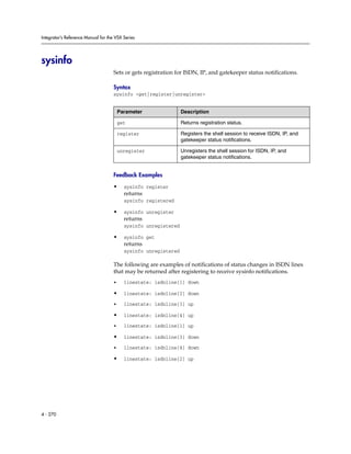 Integrator’s Reference Manual for the VSX Series




sysinfo
                                     Sets or gets registration for ISDN, IP, and gatekeeper status notifications.

                                     Syntax
                                     sysinfo <get|register|unregister>


                                         Parameter                Description

                                         get                      Returns registration status.

                                         register                 Registers the shell session to receive ISDN, IP, and
                                                                  gatekeeper status notifications.

                                         unregister               Unregisters the shell session for ISDN, IP, and
                                                                  gatekeeper status notifications.


                                     Feedback Examples

                                     •     sysinfo register
                                           returns
                                           sysinfo registered

                                     •     sysinfo unregister
                                           returns
                                           sysinfo unregistered

                                     •     sysinfo get
                                           returns
                                           sysinfo unregistered

                                     The following are examples of notifications of status changes in ISDN lines
                                     that may be returned after registering to receive sysinfo notifications.
                                     •     linestate: isdnline[1] down

                                     •     linestate: isdnline[2] down

                                     •     linestate: isdnline[3] up

                                     •     linestate: isdnline[4] up

                                     •     linestate: isdnline[1] up

                                     •     linestate: isdnline[3] down

                                     •     linestate: isdnline[4] down

                                     •     linestate: isdnline[2] up




4 - 270
 