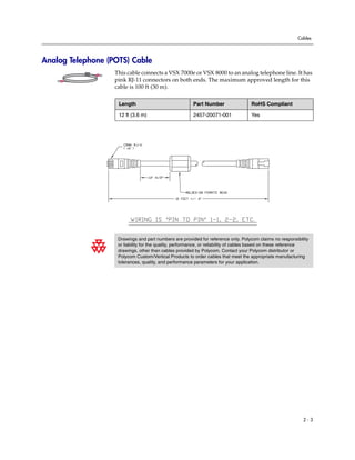 Cables




Analog Telephone (POTS) Cable
                   This cable connects a VSX 7000e or VSX 8000 to an analog telephone line. It has
                   pink RJ-11 connectors on both ends. The maximum approved length for this
                   cable is 100 ft (30 m).

                    Length                              Part Number                 RoHS Compliant

                    12 ft (3.6 m)                       2457-20071-001              Yes




                    Drawings and part numbers are provided for reference only. Polycom claims no responsibility
                    or liability for the quality, performance, or reliability of cables based on these reference
                    drawings, other than cables provided by Polycom. Contact your Polycom distributor or
                    Polycom Custom/Vertical Products to order cables that meet the appropriate manufacturing
                    tolerances, quality, and performance parameters for your application.




                                                                                                             2-3
 