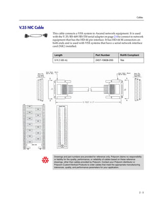 Cables




V.35 NIC Cable
                 This cable connects a VSX system to Ascend network equipment. It is used
                 with the V.35/RS-449/RS-530 serial adapter on page 2-4 to connect to network
                 equipment that has the HD-44 pin interface. It has HD-44 M connectors on
                 both ends and is used with VSX systems that have a serial network interface
                 card (NIC) installed.


                  Length                                     Part Number               RoHS Compliant

                  5 ft (1.65 m)                              2457-10608-200            Yes




                  Drawings and part numbers are provided for reference only. Polycom claims no responsibility
                  or liability for the quality, performance, or reliability of cables based on these reference
                  drawings, other than cables provided by Polycom. Contact your Polycom distributor or
                  Polycom Custom/Vertical Products to order cables that meet the appropriate manufacturing
                  tolerances, quality, and performance parameters for your application.




                                                                                                           2-5
 