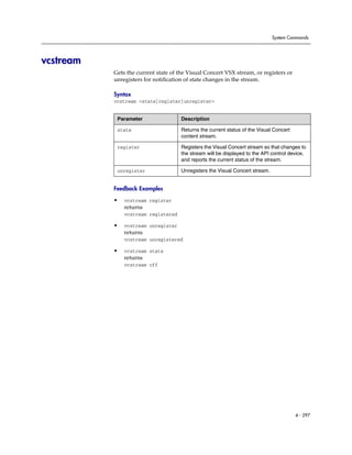 System Commands




vcstream
           Gets the current state of the Visual Concert VSX stream, or registers or
           unregisters for notification of state changes in the stream.

           Syntax
           vcstream <state|register|unregister>


            Parameter                 Description

            state                     Returns the current status of the Visual Concert
                                      content stream.

            register                  Registers the Visual Concert stream so that changes to
                                      the stream will be displayed to the API control device,
                                      and reports the current status of the stream.

            unregister                Unregisters the Visual Concert stream.


           Feedback Examples

           •   vcstream register
               returns
               vcstream registered

           •   vcstream unregister
               returns
               vcstream unregistered

           •   vcstream state
               returns
               vcstream off




                                                                                         4 - 297
 
