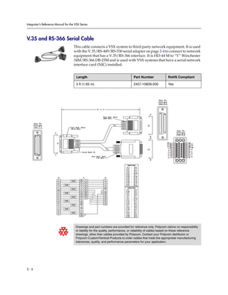 Integrator’s Reference Manual for the VSX Series




V.35 and RS-366 Serial Cable
                                     This cable connects a VSX system to third-party network equipment. It is used
                                     with the V.35/RS-449/RS-530 serial adapter on page 2-4 to connect to network
                                     equipment that has a V.35/RS-366 interface. It is HD-44 M to “Y” Winchester
                                     34M/RS-366 DB-25M and is used with VSX systems that have a serial network
                                     interface card (NIC) installed.


                                       Length                                    Part Number               RoHS Compliant

                                       5 ft (1.65 m)                             2457-10609-200            Yes




                                      Drawings and part numbers are provided for reference only. Polycom claims no responsibility
                                      or liability for the quality, performance, or reliability of cables based on these reference
                                      drawings, other than cables provided by Polycom. Contact your Polycom distributor or
                                      Polycom Custom/Vertical Products to order cables that meet the appropriate manufacturing
                                      tolerances, quality, and performance parameters for your application.




2-6
 