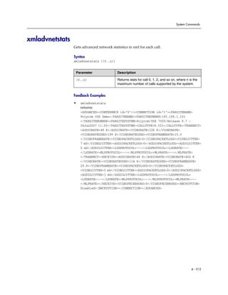 System Commands




xmladvnetstats
                 Gets advanced network statistics in xml for each call.

                 Syntax
                 xmladvnetstats [{0..n}]


                  Parameter                 Description

                  {0..n}                    Returns stats for call 0, 1, 2, and so on, where n is the
                                            maximum number of calls supported by the system.


                 Feedback Examples

                 •   xmladvnetstats
                     returns
                     <ADVANCED><CONFERENCE id="0"/><CONNECTION id="1"><FARSITENAME>
                     Polycom VSX Demo</FARSITENAME><FARSITENUMBER>192.168.1.101
                     </FARSITENUMBER><FARSITESYSTEM>Polycom/VSX 7000/Release 8.7 -
                     26Jun2007 11:30</FARSITESYSTEM><CALLTYPE>H.323</CALLTYPE><TRANSMIT>
                     <AUDIORATE>48 K</AUDIORATE><VIDEORATE>336 K</VIDEORATE>
                     <VIDEORATEUSED>199 K</VIDEORATEUSED><VIDEOFRAMERATE>15.0
                     </VIDEOFRAMERATE><VIDEOPACKETLOSS>0</VIDEOPACKETLOSS><VIDEOJITTER>
                     7 mS</VIDEOJITTER><AUDIOPACKETLOSS>0</AUDIOPACKETLOSS><AUDIOJITTER>
                     0 mS</AUDIOJITTER><LSDPROTOCOL>---</LSDPROTOCOL><LSDRATE>---
                     </LSDRATE><MLPPROTOCOL>---</MLPPROTOCOL><MLPRATE>---</MLPRATE>
                     </TRANSMIT><RECEIVE><AUDIORATE>48 K</AUDIORATE><VIDEORATE>464 K
                     </VIDEORATE><VIDEORATEUSED>114 K</VIDEORATEUSED><VIDEOFRAMERATE>
                     29.8</VIDEOFRAMERATE><VIDEOPACKETLOSS>0</VIDEOPACKETLOSS>
                     <VIDEOJITTER>5 mS</VIDEOJITTER><AUDIOPACKETLOSS>0</AUDIOPACKETLOSS>
                     <AUDIOJITTER>3 mS</AUDIOJITTER><LSDPROTOCOL>---</LSDPROTOCOL>
                     <LSDRATE>---</LSDRATE><MLPPROTOCOL>---</MLPPROTOCOL><MLPRATE>---
                     </MLPRATE></RECEIVE><VIDEOFECERRORS>0</VIDEOFECERRORS><ENCRYPTION>
                     Disabled</ENCRYPTION></CONNECTION></ADVANCED>




                                                                                                4 - 313
 