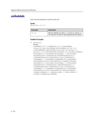 Integrator’s Reference Manual for the VSX Series




xmlnetstats
                                     Gets network statistics in xml for each call.

                                     Syntax
                                     xmlnetstats [{0..n}]


                                      Parameter                 Description

                                      {0..n}                    Returns statistics for call 0, 1, 2, and so on, where n is
                                                                the maximum number of calls supported by the system.


                                     Feedback Examples

                                     •    xmlnetstats
                                          returns
                                          <CONFERENCE id="0"/><CONNECTION id="1"><FARSITENAME>
                                          Polycom VSX Demo</FARSITENAME><FARSITENUMBER>192.168.1.101
                                          </FARSITENUMBER><FARSITESYSTEM>Polycom/VSX 7000/Release 8.7 -
                                          26Jun2007 11:30</FARSITESYSTEM><CALLTYPE>H.323</CALLTYPE><TRANSMIT>
                                          <CALLSPEED>512 K</CALLSPEED><B2CALLSPEED>---</B2CALLSPEED>
                                          <TOTPACKETLOSS>0</TOTPACKETLOSS><PERCENTPACKETLOSS>0.0%
                                          </PERCENTPACKETLOSS><VIDEOPROTOCOL>H.264</VIDEOPROTOCOL>
                                          <VIDEOANNEX>---</VIDEOANNEX><VIDEOFORMAT>SIF</VIDEOFORMAT>
                                          <AUDIOPROTOCOL>Siren14</AUDIOPROTOCOL></TRANSMIT><RECEIVE>
                                          <CALLSPEED>512 K</CALLSPEED><B2CALLSPEED>---</B2CALLSPEED>
                                          <TOTPACKETLOSS>0</TOTPACKETLOSS><PERCENTPACKETLOSS>0.0 %
                                          </PERCENTPACKETLOSS><VIDEOPROTOCOL>H.264</VIDEOPROTOCOL>
                                          <VIDEOANNEX>---</VIDEOANNEX><VIDEOFORMAT>SIF</VIDEOFORMAT>
                                          <AUDIOPROTOCOL>Siren14</AUDIOPROTOCOL></RECEIVE><ERRORS>---
                                          </ERRORS><B2ERRORS>---</B2ERRORS><SYNC>---</SYNC><B2SYNC>---
                                          </B2SYNC></CONNECTION></NETWORK>




4 - 314
 