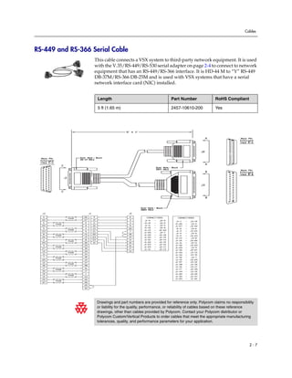 Cables




RS-449 and RS-366 Serial Cable
                   This cable connects a VSX system to third-party network equipment. It is used
                   with the V.35/RS-449/RS-530 serial adapter on page 2-4 to connect to network
                   equipment that has an RS-449/RS-366 interface. It is HD-44 M to “Y” RS-449
                   DB-37M/RS-366 DB-25M and is used with VSX systems that have a serial
                   network interface card (NIC) installed.


                    Length                                     Part Number               RoHS Compliant

                    5 ft (1.65 m)                              2457-10610-200            Yes




                    Drawings and part numbers are provided for reference only. Polycom claims no responsibility
                    or liability for the quality, performance, or reliability of cables based on these reference
                    drawings, other than cables provided by Polycom. Contact your Polycom distributor or
                    Polycom Custom/Vertical Products to order cables that meet the appropriate manufacturing
                    tolerances, quality, and performance parameters for your application.




                                                                                                             2-7
 