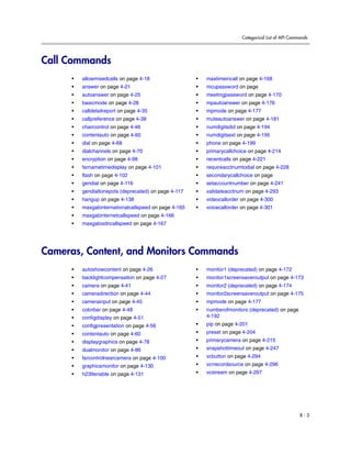 Categorical List of API Commands




Call Commands
      •   allowmixedcalls on page 4-18                 •   maxtimeincall on page 4-168
      •   answer on page 4-21                          •   mcupassword on page
      •   autoanswer on page 4-25                      •   meetingpassword on page 4-170
      •   basicmode on page 4-28                       •   mpautoanswer on page 4-176
      •   calldetailreport on page 4-35                •   mpmode on page 4-177
      •   callpreference on page 4-38                  •   muteautoanswer on page 4-181
      •   chaircontrol on page 4-46                    •   numdigitsdid on page 4-194
      •   contentauto on page 4-60                     •   numdigitsext on page 4-195
      •   dial on page 4-68                            •   phone on page 4-199
      •   dialchannels on page 4-70                    •   primarycallchoice on page 4-214
      •   encryption on page 4-98                      •   recentcalls on page 4-221
      •   farnametimedisplay on page 4-101             •   requireacctnumtodial on page 4-228
      •   flash on page 4-102                          •   secondarycallchoice on page
      •   gendial on page 4-116                        •   setaccountnumber on page 4-241
      •   gendialtonepots (deprecated) on page 4-117   •   validateacctnum on page 4-293
      •   hangup on page 4-138                         •   videocallorder on page 4-300
      •   maxgabinternationalcallspeed on page 4-165   •   voicecallorder on page 4-301
      •   maxgabinternetcallspeed on page 4-166
      •   maxgabisdncallspeed on page 4-167




Cameras, Content, and Monitors Commands
      •   autoshowcontent on page 4-26                 •   monitor1 (deprecated) on page 4-172
      •   backlightcompensation on page 4-27           •   monitor1screensaveroutput on page 4-173
      •   camera on page 4-41                          •   monitor2 (deprecated) on page 4-174
      •   cameradirection on page 4-44                 •   monitor2screensaveroutput on page 4-175
      •   camerainput on page 4-45                     •   mpmode on page 4-177
      •   colorbar on page 4-48                        •   numberofmonitors (deprecated) on page
      •   configdisplay on page 4-51                       4-192
      •   configpresentation on page 4-56              •   pip on page 4-201
      •   contentauto on page 4-60                     •   preset on page 4-204
      •   displaygraphics on page 4-78                 •   primarycamera on page 4-215
      •   dualmonitor on page 4-86                     •   snapshottimeout on page 4-247
      •   farcontrolnearcamera on page 4-100           •   vcbutton on page 4-294
      •   graphicsmonitor on page 4-130                •   vcrrecordsource on page 4-296
      •   h239enable on page 4-131                     •   vcstream on page 4-297




                                                                                                      B-3
 