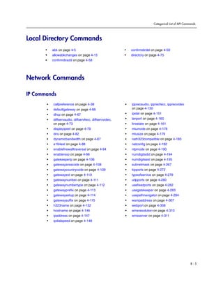 Categorical List of API Commands




Local Directory Commands
       •       abk on page 4-5                               •   confirmdirdel on page 4-59
       •       allowabkchanges on page 4-15                  •   directory on page 4-75
       •       confirmdiradd on page 4-58




Network Commands

IP Commands
           •   callpreference on page 4-38                   •   ipprecaudio, ipprecfecc, ipprecvideo
           •   defaultgateway on page 4-66                       on page 4-150
           •   dhcp on page 4-67                             •   ipstat on page 4-151
           •   diffservaudio, diffservfecc, diffservvideo,   •   lanport on page 4-160
               on page 4-73                                  •   linestate on page 4-161
           •   displayipext on page 4-79                     •   mtumode on page 4-178
           •   dns on page 4-82                              •   mtusize on page 4-179
           •   dynamicbandwidth on page 4-87                 •   nath323compatible on page 4-183
           •   e164ext on page 4-88                          •   natconfig on page 4-182
           •   enablefirewalltraversal on page 4-94          •   ntpmode on page 4-190
           •   enablersvp on page 4-96                       •   numdigitsdid on page 4-194
           •   gatekeeperip on page 4-106                    •   numdigitsext on page 4-195
           •   gatewayareacode on page 4-108                 •   subnetmask on page 4-267
           •   gatewaycountrycode on page 4-109              •   tcpports on page 4-272
           •   gatewayext on page 4-110                      •   typeofservice on page 4-279
           •   gatewaynumber on page 4-111                   •   udpports on page 4-280
           •   gatewaynumbertype on page 4-112               •   usefixedports on page 4-282
           •   gatewayprefix on page 4-113                   •   usegatekeeper on page 4-283
           •   gatewaysetup on page 4-114                    •   usepathnavigator on page 4-284
           •   gatewaysuffix on page 4-115                   •   wanipaddress on page 4-307
           •   h323name on page 4-132                        •   webport on page 4-308
           •   hostname on page 4-146                        •   winsresolution on page 4-310
           •   ipaddress on page 4-147                       •   winsserver on page 4-311
           •   ipdialspeed on page 4-148




                                                                                                            B-5
 