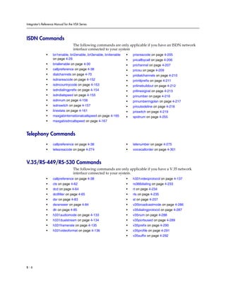 Integrator’s Reference Manual for the VSX Series




ISDN Commands
                                     The following commands are only applicable if you have an ISDN network
                                     interface connected to your system
               •     bri1enable, bri2enable, bri3enable, bri4enable   •   priareacode on page 4-205
                     on page 4-29                                     •   pricallbycall on page 4-206
               •     briallenable on page 4-30                        •   prichannel on page 4-207
               •     callpreference on page 4-38                      •   pricsu on page 4-209
               •     dialchannels on page 4-70                        •   pridialchannels on page 4-210
               •     isdnareacode on page 4-152                       •   priintlprefix on page 4-211
               •     isdncountrycode on page 4-153                    •   prilinebuildout on page 4-212
               •     isdndialingprefix on page 4-154                  •   prilinesignal on page 4-213
               •     isdndialspeed on page 4-155                      •   prinumber on page 4-216
               •     isdnnum on page 4-156                            •   prinumberingplan on page 4-217
               •     isdnswitch on page 4-157                         •   prioutsideline on page 4-218
               •     linestate on page 4-161                          •   priswitch on page 4-219
               •     maxgabinternationalcallspeed on page 4-165       •   spidnum on page 4-255
               •     maxgabisdncallspeed on page 4-167



Telephony Commands
               •     callpreference on page 4-38                      •   telenumber on page 4-275
               •     teleareacode on page 4-274                       •   voicecallorder on page 4-301



V.35/RS-449/RS-530 Commands
                                     The following commands are only applicable if you have a V.35 network
                                     interface connected to your system.
               •     callpreference on page 4-38                      •   h331videoprotocol on page 4-137
               •     cts on page 4-62                                 •   rs366dialing on page 4-233
               •     dcd on page 4-64                                 •   rt on page 4-234
               •     dcdfilter on page 4-65                           •   rts on page 4-235
               •     dsr on page 4-83                                 •   st on page 4-257
               •     dsranswer on page 4-84                           •   v35broadcastmode on page 4-286
               •     dtr on page 4-85                                 •   v35dialingprotocol on page 4-287
               •     h331audiomode on page 4-133                      •   v35num on page 4-288
               •     h331dualstream on page 4-134                     •   v35portsused on page 4-289
               •     h331framerate on page 4-135                      •   v35prefix on page 4-290
               •     h331videoformat on page 4-136                    •   v35profile on page 4-291
                                                                      •   v35suffix on page 4-292




B-6
 