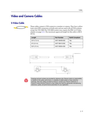 Cables




Video and Camera Cables

S-Video Cable
                These cables connect a VSX system to a monitor or camera. They have yellow
                4-pin mini-DIN connectors on both ends and are used with all VSX systems
                except the VSX 3000.The VSX 8000 system may require the BNC to S-Video
                adapter on page 2-11. The maximum approved length for this cable is 200 ft
                (60 m).

                 Length                                          Part Number                   RoHS Compliant

                 25 ft (7.6 m)                                   2457-08409-002                Yes

                 8 ft (2.4 m)                                    2457-08410-002                Yes

                 50 ft (15 m)                                    2457-09204-200                Yes



                                                                                                     MINI-DIN MALE 4 POS. ( x2 )




                                                25 FEET +/- 2"




                            P3   P4                                             P3   P4



                       P1             P2                                   P1             P2




                 Drawings and part numbers are provided for reference only. Polycom claims no responsibility
                 or liability for the quality, performance, or reliability of cables based on these reference
                 drawings, other than cables provided by Polycom. Contact your Polycom distributor or
                 Polycom Custom/Vertical Products to order cables that meet the appropriate manufacturing
                 tolerances, quality, and performance parameters for your application.




                                                                                                                              2-9
 