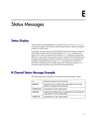 E
Status Messages


Status Display
                 The call status can be displayed in a number of ways. The getcallstate
                 command on page 4-120 returns a table listing the status, speed, and dialed
                 number of current calls.
                 To display real-time status on individual B channels (incoming or outgoing
                 calls), either register the API session with the callstate command on
                 page 4-39, or start an outbound call with the dial command on page 4-68.
                 These two commands will cause the system to re-direct the B channel status
                 messages to the session which has issued one of these two commands. For
                 example, if the RS-232 device issues a dial command, then call status is
                 directed to the RS-232 port; if a later session on a Telnet port issues a dial
                 command, then call status is also directed to that Telnet port.




B Channel Status Message Example
                 The following output example is for B channel status messages, where:

                  cs               Indicates call status for one B channel.

                  RINGING          Indicates a ring-in or ring-out and is equivalent to a 25% blue
                                   sphere on the graphical user interface.

                  CONNECTED        Is equivalent to a 50% yellow sphere.

                  BONDING          Indicates the bonding protocol is operational on the channel and
                                   is equivalent to a 75% orange sphere.

                  COMPLETE         Is equivalent to a 100% green sphere.




                                                                                                     E-1
 