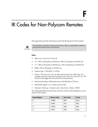 F
IR Codes for Non-Polycom Remotes


         This appendix provides information about the IR signals for VSX systems.

          This information is provided for reference only. Polycom claims no responsibility or liability for
          programmed third-party remote control devices.




         Notes

         •    Wake up—2.6 ms on, 2.6 ms off

         •    “0”—559 us (22 pulses at 38 kHz) on, 845 us (33 pulses at 38 kHz) off

         •    “1”—845 us (33 pulses at 38 kHz) on, 1192 us (46 pulses at 38 kHz) off

         •    EOM—559 us (22 pulses at 38 kHz) on

         •    System code—“00110101” or 35 hex

         •    Parity—“00” for even, “01” for odd, and inverts every other time. For
              example, if parity is odd, first key press is 01, next is 11, next is 01, etc. The
              first bit is the toggle bit; the second bit is the parity bit.

         •    Inter-burst timing—2200 pulse times at 38.062 kHz or 57.8 ms

         •    38.062 kHz signal—at 1/3 duty cycle to LED
         •    Protocol—Wake up + System code + Key Code + Parity + EOM
         The following table provides binary and hex codes for the IR signals you can
         send to VSX systems.

          Button/Signal                    Binary Code              Hex Code               Parity

          0                                110000                   30H                    Even

          1                                110001                   31H                    Odd

          2                                110010                   32H                    Odd

          3                                110011                   33H                    Even



                                                                                                         F-1
 