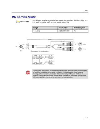 Cables




BNC to S-Video Adapter
                   This adapter may be required when connecting standard S-Video cables to a
                   VSX 8000. It is dual BNC to 4-pin female mini-DIN.


                     Length                                     Part Number               RoHS Compliant

                     1 ft (.3 m)                                2457-21490-200            Yes




                  Dimensions are in millimeters




                     Drawings and part numbers are provided for reference only. Polycom claims no responsibility
                     or liability for the quality, performance, or reliability of cables based on these reference
                     drawings, other than cables provided by Polycom. Contact your Polycom distributor or
                     Polycom Custom/Vertical Products to order cables that meet the appropriate manufacturing
                     tolerances, quality, and performance parameters for your application.




                                                                                                             2 - 11
 