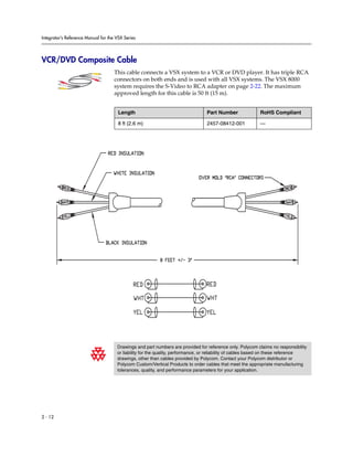 Integrator’s Reference Manual for the VSX Series




VCR/DVD Composite Cable
                                     This cable connects a VSX system to a VCR or DVD player. It has triple RCA
                                     connectors on both ends and is used with all VSX systems. The VSX 8000
                                     system requires the S-Video to RCA adapter on page 2-22. The maximum
                                     approved length for this cable is 50 ft (15 m).


                                       Length                                    Part Number               RoHS Compliant

                                       8 ft (2.6 m)                              2457-08412-001            —




                                      Drawings and part numbers are provided for reference only. Polycom claims no responsibility
                                      or liability for the quality, performance, or reliability of cables based on these reference
                                      drawings, other than cables provided by Polycom. Contact your Polycom distributor or
                                      Polycom Custom/Vertical Products to order cables that meet the appropriate manufacturing
                                      tolerances, quality, and performance parameters for your application.




2 - 12
 