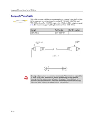 Integrator’s Reference Manual for the VSX Series




Composite Video Cable
                                     This cable connects a VSX system to a monitor or camera. It has single yellow
                                     RCA connectors on both ends and is used with VSX 6000, VSX 7000, and
                                     VSX 8000 systems.The VSX 8000 requires the S-Video to RCA adapter on page
                                     2-22. The maximum approved length for this cable is 100 ft (30 m).


                                       Length                                    Part Number               RoHS Compliant

                                       25 ft (7.6 m)                             2457-09207-001            —




                                      Drawings and part numbers are provided for reference only. Polycom claims no responsibility
                                      or liability for the quality, performance, or reliability of cables based on these reference
                                      drawings, other than cables provided by Polycom. Contact your Polycom distributor or
                                      Polycom Custom/Vertical Products to order cables that meet the appropriate manufacturing
                                      tolerances, quality, and performance parameters for your application.




2 - 14
 