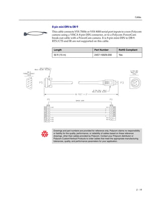 Cables



8-pin mini-DIN to DB-9
This cable connects VSX 7000e or VSX 8000 serial port inputs to a non-Polycom
camera using a VISCA 8-pin DIN connector, or to a Polycom PowerCam
break-out cable with a PowerCam camera. It is 8-pin mini-DIN to DB-9.
RTS/CTS and IR are not supported on this cable.


 Length                                     Part Number               RoHS Compliant

 50 ft (15 m)                               2457-10029-200            Yes




 Drawings and part numbers are provided for reference only. Polycom claims no responsibility
 or liability for the quality, performance, or reliability of cables based on these reference
 drawings, other than cables provided by Polycom. Contact your Polycom distributor or
 Polycom Custom/Vertical Products to order cables that meet the appropriate manufacturing
 tolerances, quality, and performance parameters for your application.




                                                                                         2 - 19
 