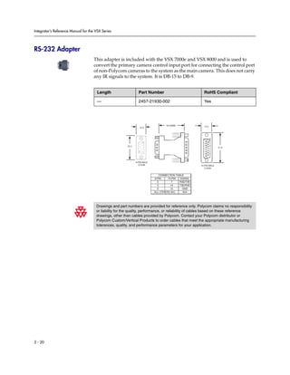 Integrator’s Reference Manual for the VSX Series




RS-232 Adapter
                                     This adapter is included with the VSX 7000e and VSX 8000 and is used to
                                     convert the primary camera control input port for connecting the control port
                                     of non-Polycom cameras to the system as the main camera. This does not carry
                                     any IR signals to the system. It is DB-15 to DB-9.


                                       Length                    Part Number                            RoHS Compliant

                                       —                         2457-21930-002                         Yes




                                                                                   40-45MM              15.0
                                                                  15.0




                                                        33.3
                                                                                                                    41.6




                                                               9-PIN MALE
                                                                  D-SUB                               15-PIN MALE
                                                                                                         D-SUB


                                                                               CONNECTION TABLE
                                                                            9-PIN    15-PIN  SIGNAL
                                                                              2         7   RXD/TXD
                                                                              3        14   TXD/RXD
                                                                              5        12     GND
                                                                            ALL OTHERS N/C     N/A




                                      Drawings and part numbers are provided for reference only. Polycom claims no responsibility
                                      or liability for the quality, performance, or reliability of cables based on these reference
                                      drawings, other than cables provided by Polycom. Contact your Polycom distributor or
                                      Polycom Custom/Vertical Products to order cables that meet the appropriate manufacturing
                                      tolerances, quality, and performance parameters for your application.




2 - 20
 