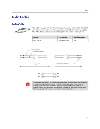 Cables




Audio Cables

Audio Cable
                 This cable connects a VSX system to an external audio system. It has dual RCA
                 connectors (red/white) on both ends and is used with all systems except the
                 VSX 3000. The maximum approved length for this cable is 100 ft (30 m).


                   Length                                          Part Number              RoHS Compliant

                   25 ft (7.6 m)                                   2457-09212-002           Yes




               RED INSULATION (2X)

                      WHITE INSULATION (2X)



        RED                                                                                       RED


        WHT                                                                                       WHT




                       6 IN. ± 0.5 IN.                         OVER MOLD "RCA" CONNECTORS
                       (2X)

                                              25 FEET +/- 3"




                                RED                             RED

                                WHT                             WHT




                   Drawings and part numbers are provided for reference only. Polycom claims no responsibility
                   or liability for the quality, performance, or reliability of cables based on these reference
                   drawings, other than cables provided by Polycom. Contact your Polycom distributor or
                   Polycom Custom/Vertical Products to order cables that meet the appropriate manufacturing
                   tolerances, quality, and performance parameters for your application.




                                                                                                           2 - 23
 