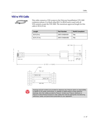 Cables




VSX to VTX Cable
                   This cable connects a VSX system to the Polycom SoundStation VTX 1000
                   conference phone. It is black offset RJ-11 to RJ-45 and is used with all
                   VSX systems except the VSX 3000. The maximum approved length for this
                   cable is 50 ft (15 m).


                    Length                                     Part Number               RoHS Compliant

                    30 ft (9 m)                                2457-21626-001            Yes

                    50 ft (15 m)                               2457-21626-050            Yes




                    Drawings and part numbers are provided for reference only. Polycom claims no responsibility
                    or liability for the quality, performance, or reliability of cables based on these reference
                    drawings, other than cables provided by Polycom. Contact your Polycom distributor or
                    Polycom Custom/Vertical Products to order cables that meet the appropriate manufacturing
                    tolerances, quality, and performance parameters for your application.




                                                                                                            2 - 27
 