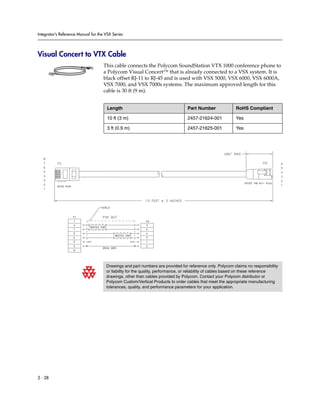 Integrator’s Reference Manual for the VSX Series




Visual Concert to VTX Cable
                                     This cable connects the Polycom SoundStation VTX 1000 conference phone to
                                     a Polycom Visual Concert™ that is already connected to a VSX system. It is
                                     black offset RJ-11 to RJ-45 and is used with VSX 5000, VSX 6000, VSX 6000A,
                                     VSX 7000, and VSX 7000s systems. The maximum approved length for this
                                     cable is 30 ft (9 m).


                                       Length                                    Part Number               RoHS Compliant

                                       10 ft (3 m)                               2457-21624-001            Yes

                                       3 ft (0.9 m)                              2457-21625-001            Yes




                                      Drawings and part numbers are provided for reference only. Polycom claims no responsibility
                                      or liability for the quality, performance, or reliability of cables based on these reference
                                      drawings, other than cables provided by Polycom. Contact your Polycom distributor or
                                      Polycom Custom/Vertical Products to order cables that meet the appropriate manufacturing
                                      tolerances, quality, and performance parameters for your application.




2 - 28
 