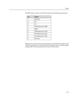 Cables



The DB-9 male connector on the VSX system has the following connections.

    Pin          Signal

    1            Not used

    2            Rx

    3            Tx

    4            DTR (tied to pin 6, DSR)

    5            GND

    6            DSR (tied to pin 4, DTR)

    7            RTS (tied to pin 8, CTS)

    8            CTS (tied to pin 7, RTS)

    9            Not used



Most devices which connect to the serial port to control the VSX system via the
API only require pins 2, 3, and 5. For more information and to verify the proper
cabling, refer to the documentation for your control system.




                                                                           2 - 33
 