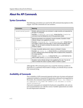 Integrator’s Reference Manual for the VSX Series




About the API Commands

Syntax Conventions
                                     The following conventions are used for the API command descriptions in this
                                     chapter. All of the commands are case sensitive.

            Convention                             Meaning

            <param1|param2|param3>                 Multiple valid parameters are enclosed in angle brackets and separated by
                                                   the pipe (“|”) character.
                                                   Example: allowdialing <yes|no|get> shows that the allowdialing
                                                   command must be followed by one of the parameters listed.

            [param]                                Optional parameters are enclosed in square brackets. Quotation marks
            [“param”]                              indicate strings to be supplied by the user.
                                                   Example: teleareacode set ["telephone_area_code"] shows that you
                                                   can supply a value for the area code, or omit it and let the default value
                                                   apply. You do not need to enclose the actual value in quotes unless it
                                                   contains a space.

            {a..z}                                 A range of possible alphanumeric values is enclosed in braces.
                                                   Example: abk letter {a..z} shows that the abk command can be used
                                                   to return address book entries that begin with an alphanumeric character in
                                                   the range specified.
                                                   Example: camera near {1..4} shows that the camera command can be
                                                   used to select camera 1, 2, 3, or 4 at the near site.

            “x”                                    Quotation marks indicate strings to be supplied by the user. You do not
                                                   need to enclose the value in quotes unless it contains a space.


                                     Although the API command parser may accept the minimum number of
                                     characters in a command which makes it unique, you should always use the
                                     full command string.


Availability of Commands
                                     The availability of API commands depends on the type of system and optional
                                     equipment installed or connected. If a particular command is not supported on
                                     the system, the command returns feedback such as “error: this command is
                                     not supported on this model” or “command is not available in current
                                     system configuration”.
                                     Deprecated commands are included for backward compatibility only and are
                                     not recommended for use with this version. Suitable replacements are noted
                                     for each deprecated command.




4-2
 