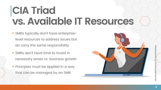 SecurityBestPracticesforSmallBusiness
CIA Triad
vs. Available IT Resources
 SMBs typically don’t have enterprise-
level resources to address issues but
do carry the same responsibility
 SMBs don’t have time to invest in
necessary areas vs. business growth
 Principles must be applied in a way
that can be managed by an SMB
13
 