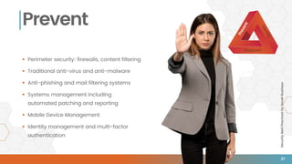 SecurityBestPracticesforSmallBusiness
Prevent
 Perimeter security: firewalls, content filtering
 Traditional anti-virus and anti-malware
 Anti-phishing and mail filtering systems
 Systems management including
automated patching and reporting
 Mobile Device Management
 Identity management and multi-factor
authentication
27
 