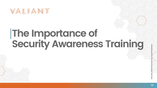 SecurityBestPracticesforSmallBusiness
The Importance of
Security Awareness Training
30
 