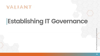 SecurityBestPracticesforSmallBusiness
Establishing IT Governance
35
 