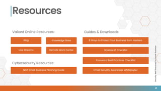 SecurityBestPracticesforSmallBusiness
Resources
Valiant Online Resources: Guides & Downloads:
41
8 Ways to Protect Your Business from Hackers
Password Best Practices Checklist
Shadow IT Checklist
NIST Small Business Planning Guide
Blog
Live Streams
Knowledge Base
Remote Work Center
Cybersecurity Resources:
Email Security Awareness Whitepaper
 