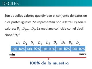 Creating Deciles Medidas de Posición en EstadÃstica Descriptiva: Cuartiles, Deciles y ...
