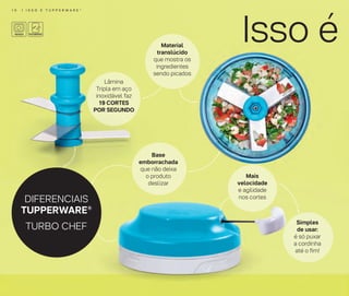 1 0 | I S S O É T U P P E R W A R E ®
1 0 | I S S O É T U P P E R W A R E ®
Material
translúcido
que mostra os
ingredientes
sendo picados
Base
emborrachada
que não deixa
o produto
deslizar
Simples
de usar:
é só puxar
a cordinha
até o fim!
Mais
velocidade
e agilidade
nos cortes
Isso é
DIFERENCIAIS
TUPPERWARE®
TURBO CHEF
1 0 | I S S O É T U P P E R W A R E ®
Lâmina
Tripla em aço
inoxidável faz
19 CORTES
POR SEGUNDO
 