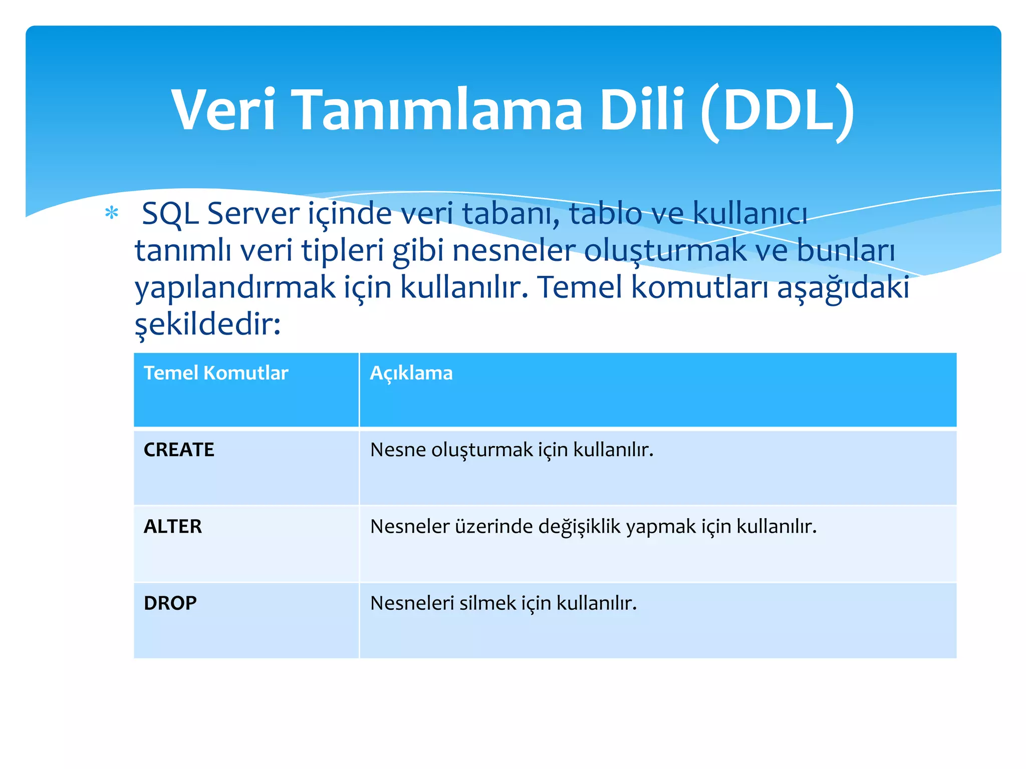 Veri Tanımlama Dili (DDL)
 SQL Server içinde veri tabanı, tablo ve kullanıcı
tanımlı veri tipleri gibi nesneler oluşturmak ve bunları
yapılandırmak için kullanılır. Temel komutları aşağıdaki
şekildedir:
Temel Komutlar   Açıklama


CREATE           Nesne oluşturmak için kullanılır.


ALTER            Nesneler üzerinde değişiklik yapmak için kullanılır.


DROP             Nesneleri silmek için kullanılır.
 